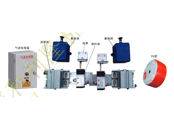 礦用自動(dòng)風(fēng)門控制裝置